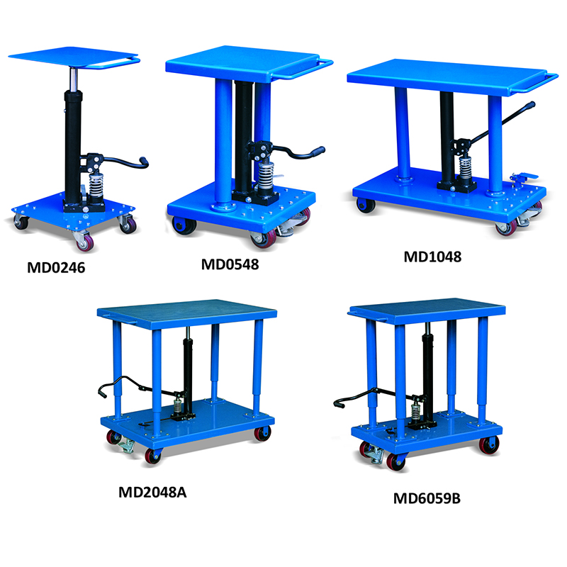 work positioning lift table